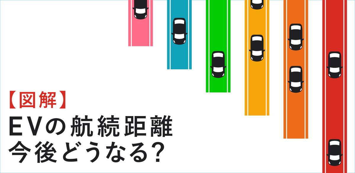 EVの航続距離、今後どうなる？