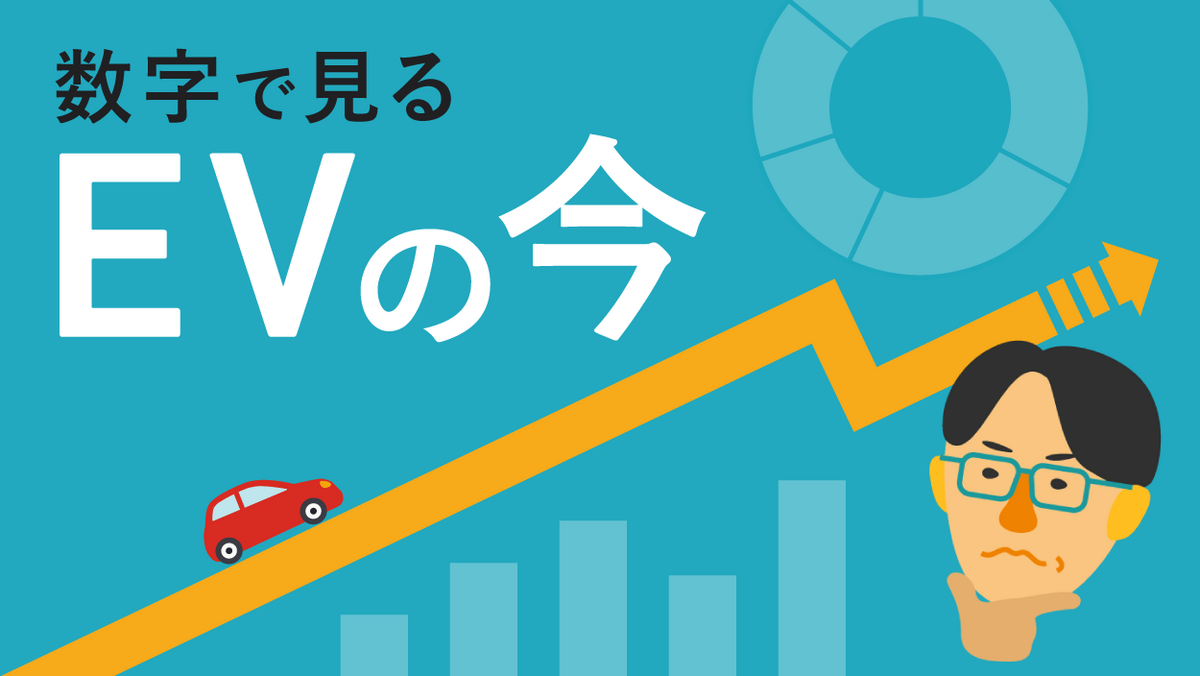 EVの今