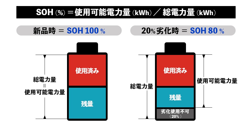 SOCSOH_5
