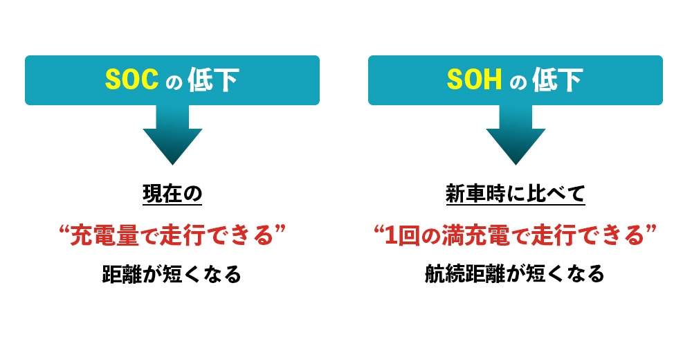 SOCSOH_7