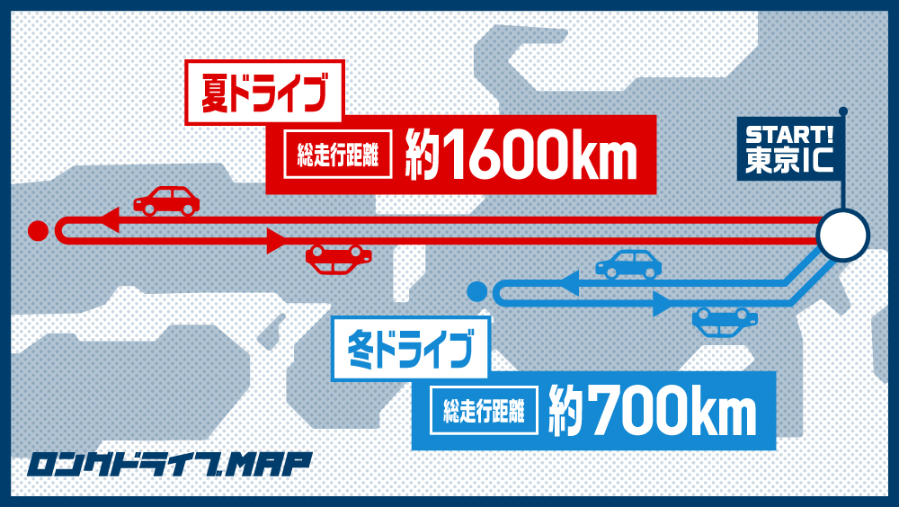 走行ルート