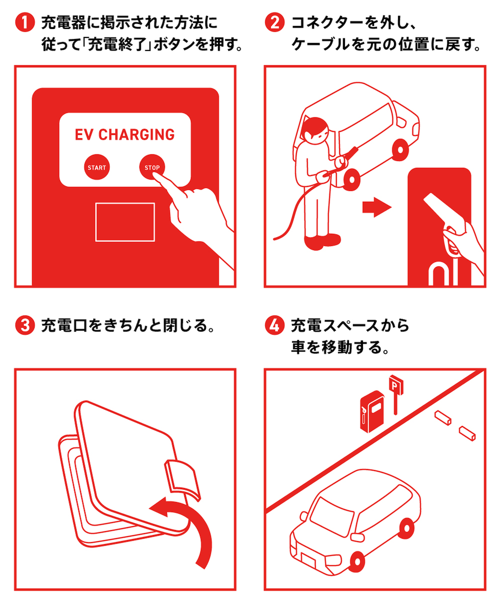 充電を終了するときの手順のイメージ