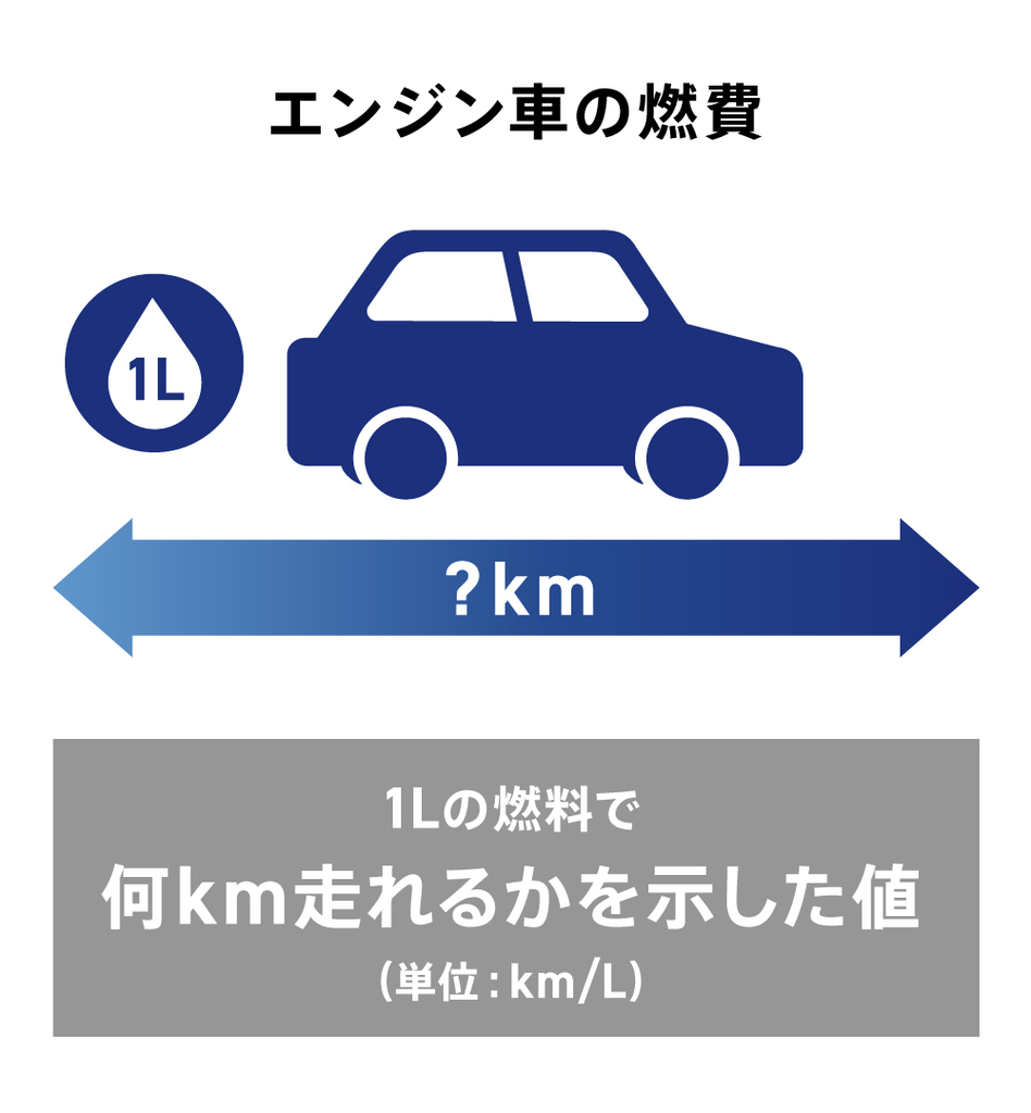 f:id:evdays_tepco:20260527202746j:plain