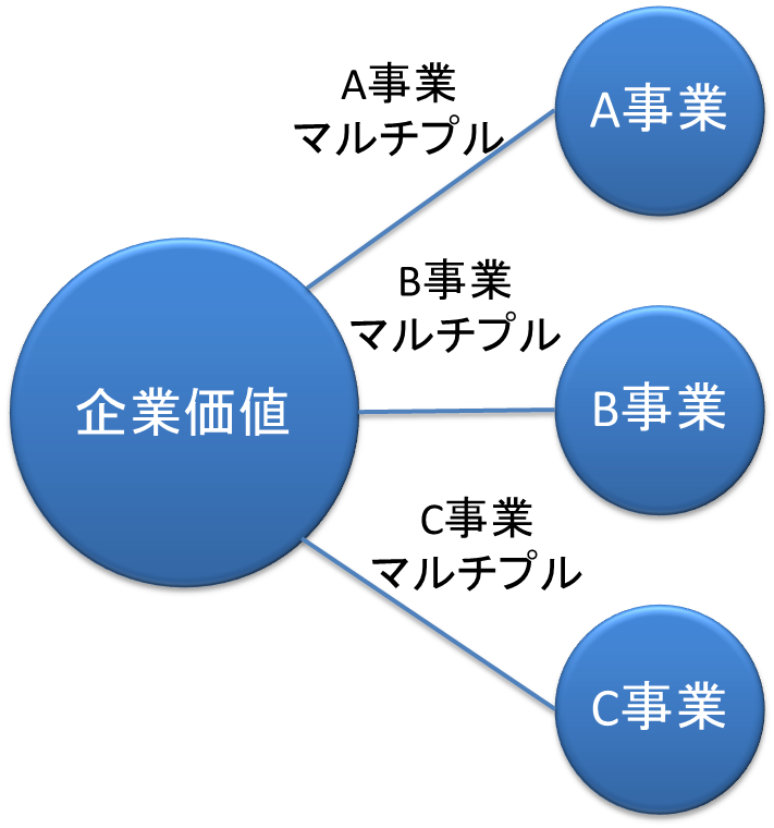 f:id:eve93:20160929085725p:plain f:id:eve93:20160929085725p:plain