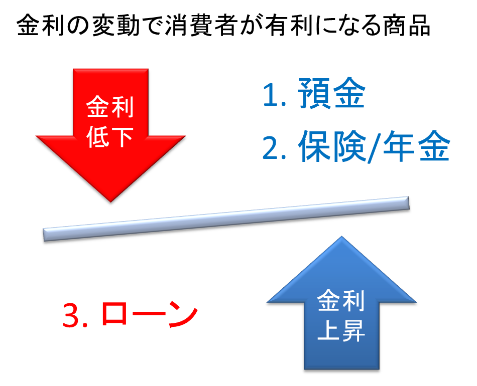 f:id:eve93:20170219004059p:plain