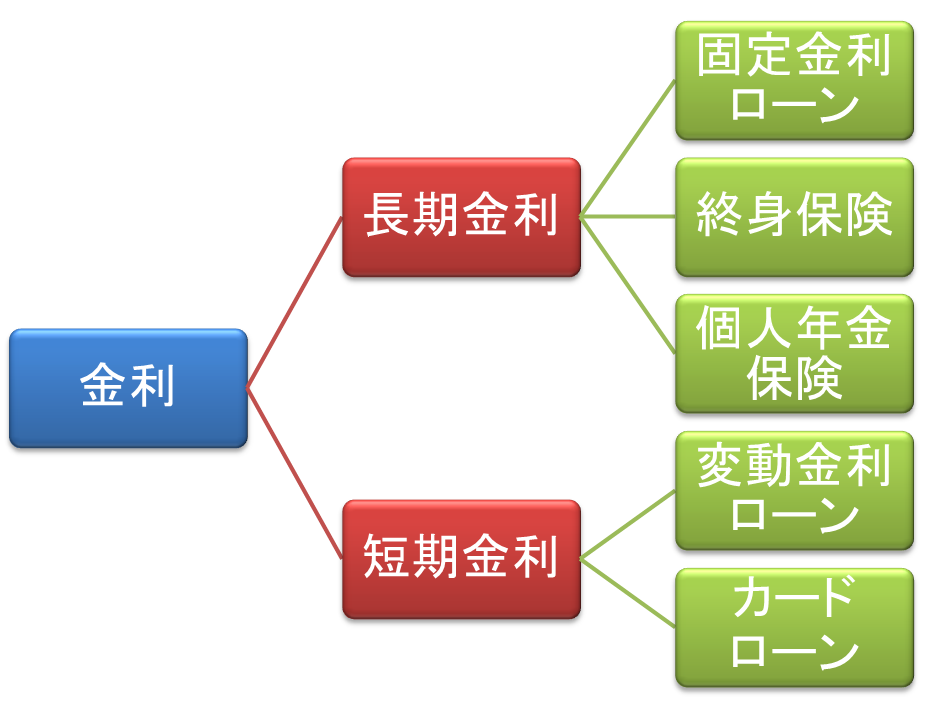 f:id:eve93:20170219010552p:plain