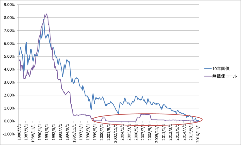 f:id:eve93:20170219075715p:plain