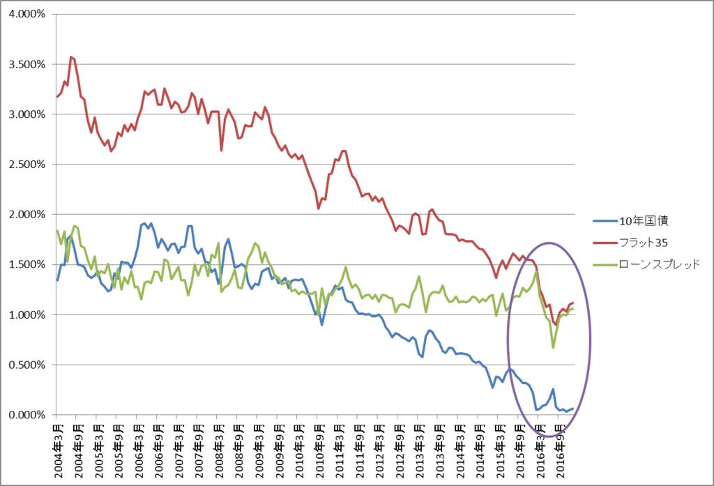 f:id:eve93:20170219083624p:plain