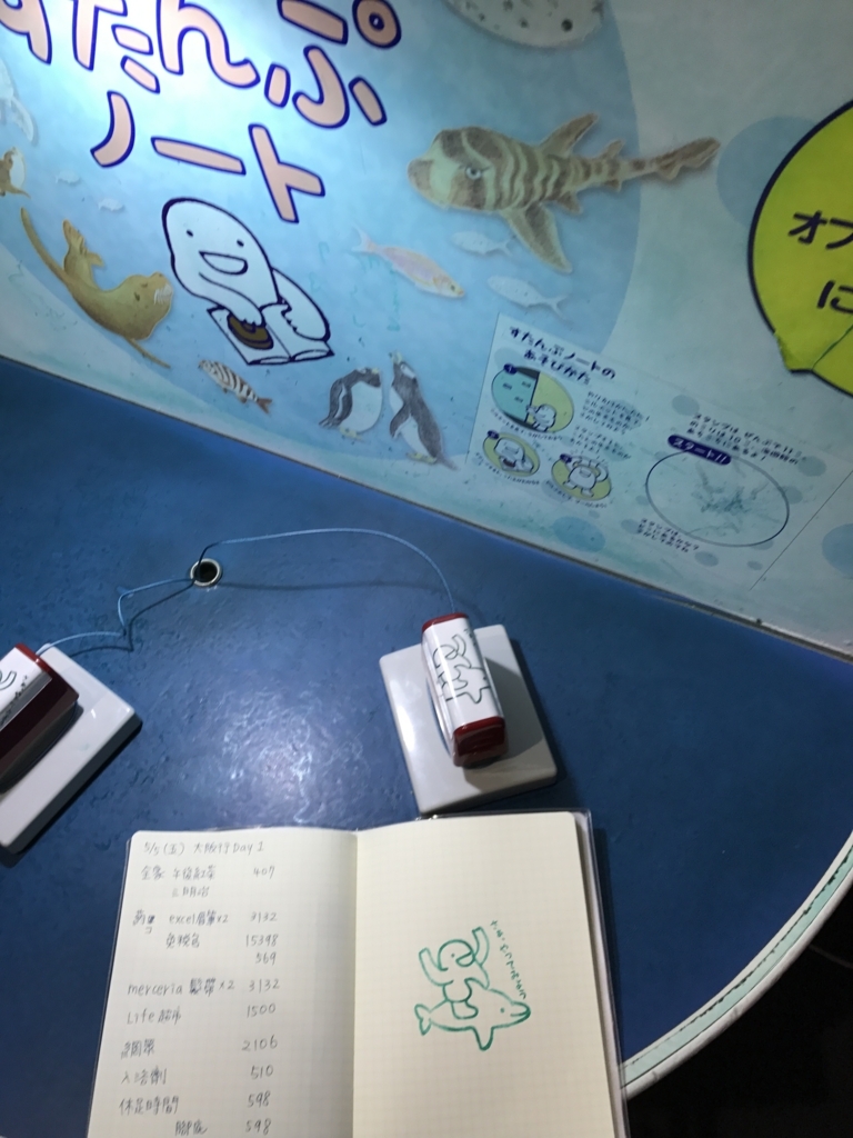 f:id:evenscho:20170614103239j:plain