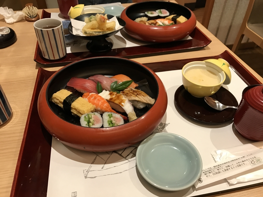 f:id:evenscho:20170615122053j:plain