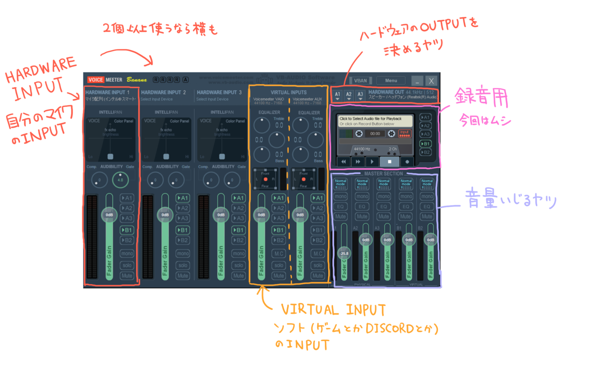 f:id:ever_after:20190814025638p:plain f:id:ever_after:20190814025638p:plain