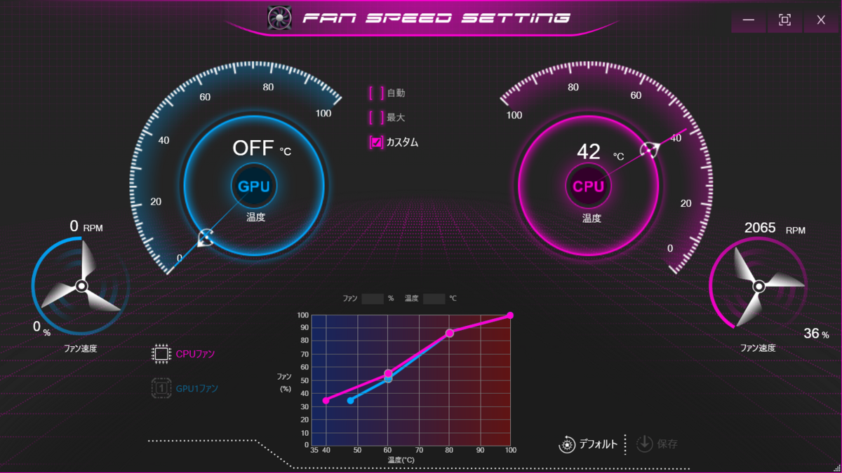 GIGABYTE G5KD-52JP113SO レビュー！【RTX3060搭載ゲーミングノート 
