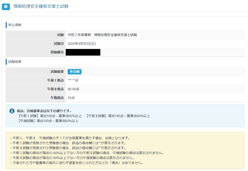 試験の点数が表示されたスクリーンショット