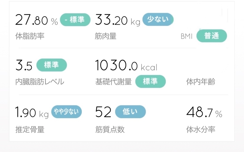 タニタ