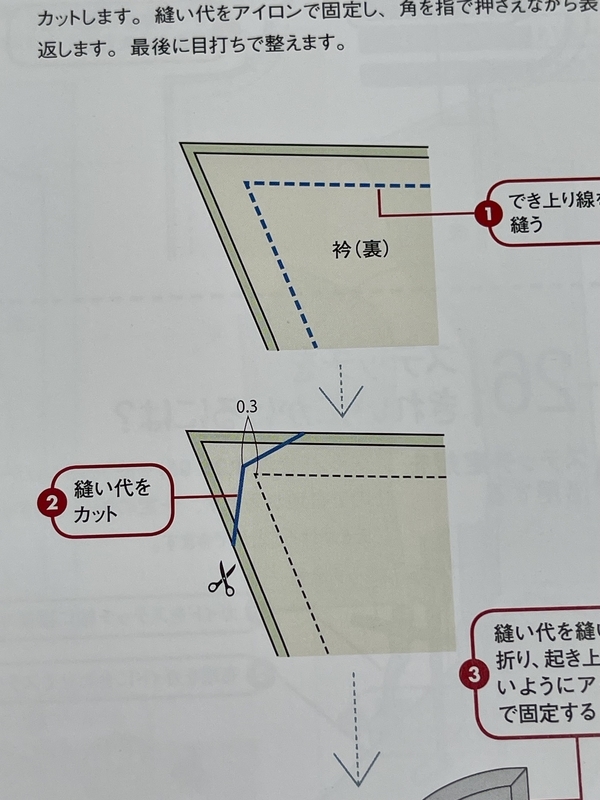 ソーイングで困ったときのメーキングナビQ&A　451の困った！を解決