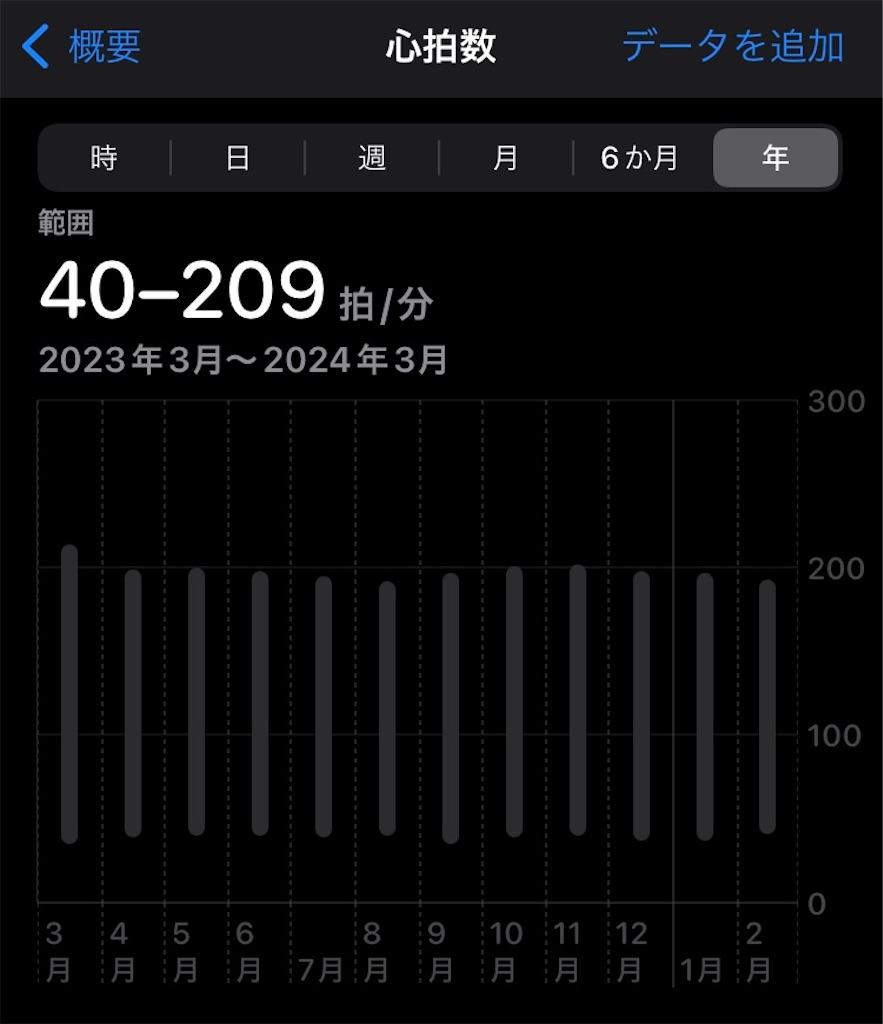 f:id:everyday_halloween:20240521215905j:image