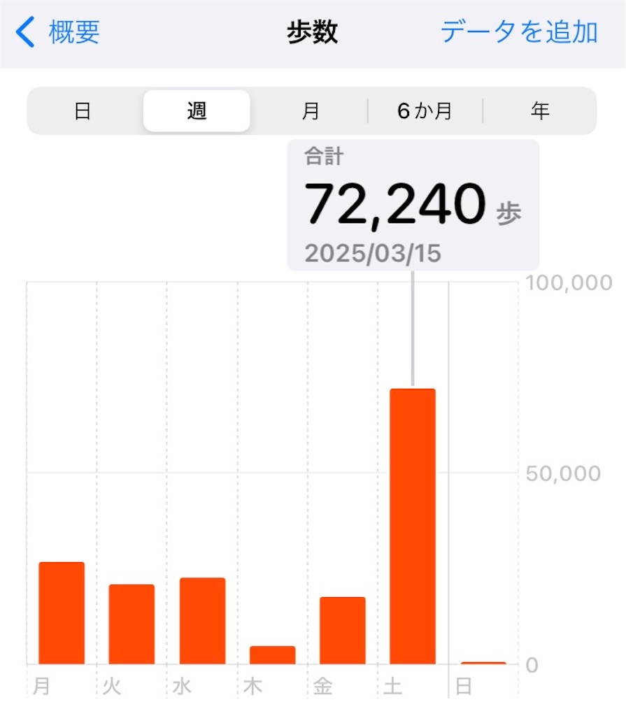 f:id:everyday_halloween:20250316112845j:image
