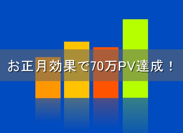 f:id:everyday_yofukashi:20170201214650j:plain