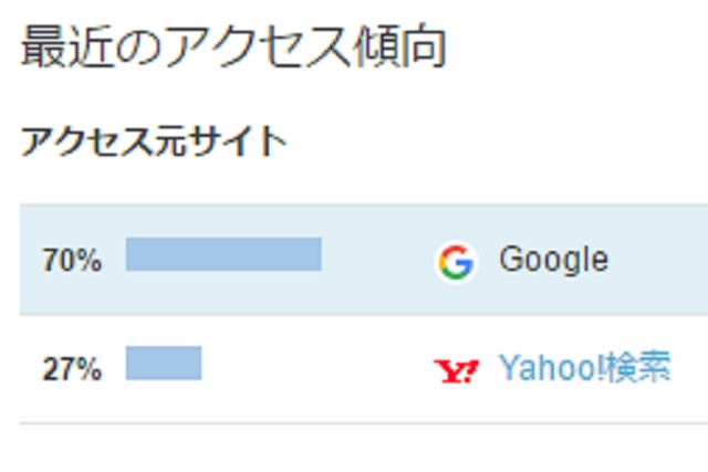 f:id:everyday_yofukashi:20170302190841j:plain