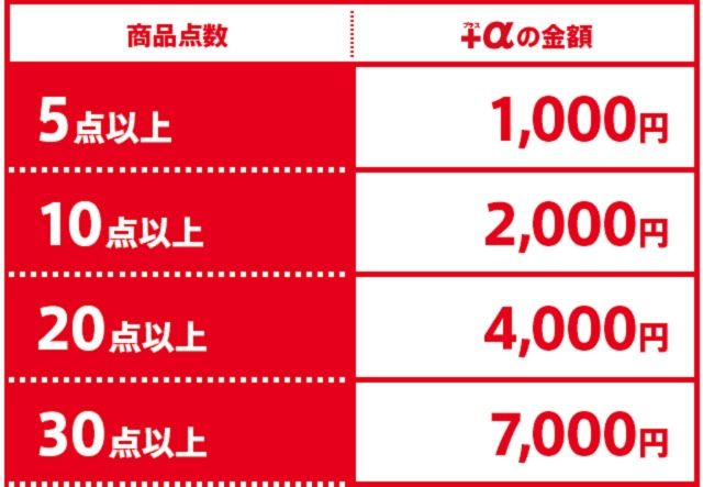 f:id:everyday_yofukashi:20180202114013j:plain