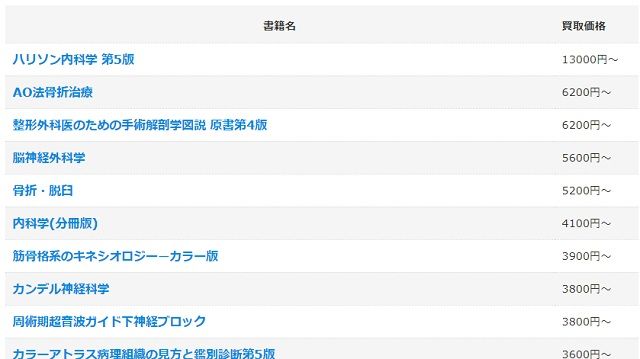 f:id:everyday_yofukashi:20180717104306j:plain