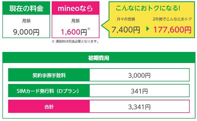 f:id:everyday_yofukashi:20180912150036j:plain