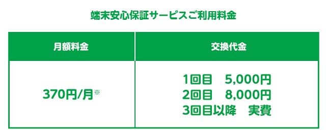 f:id:everyday_yofukashi:20190225163309j:plain