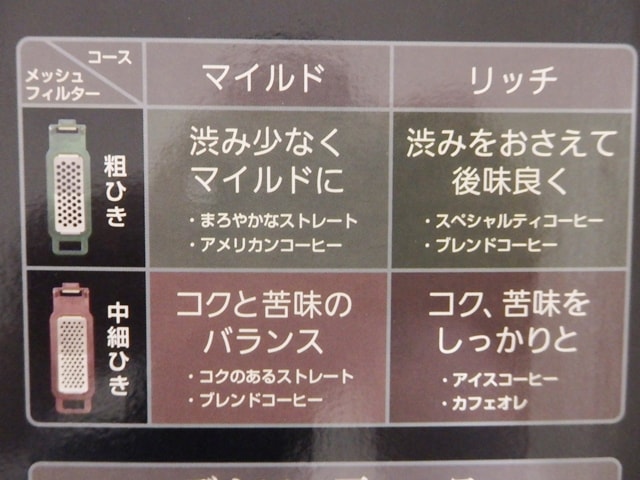 f:id:everyday_yofukashi:20190430112204j:plain