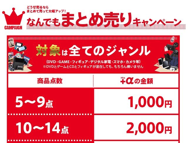 f:id:everyday_yofukashi:20190503114012j:plain