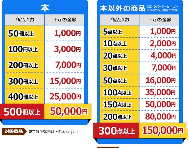 f:id:everyday_yofukashi:20190817140221j:plain