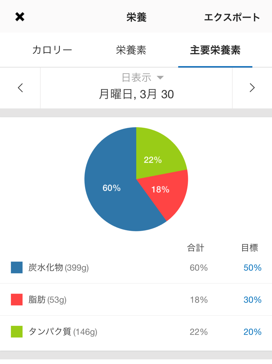 f:id:everydayenjoylife:20200410210055p:plain