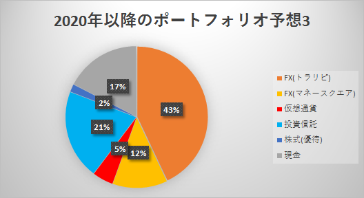 f:id:ewill:20190524210008p:plain