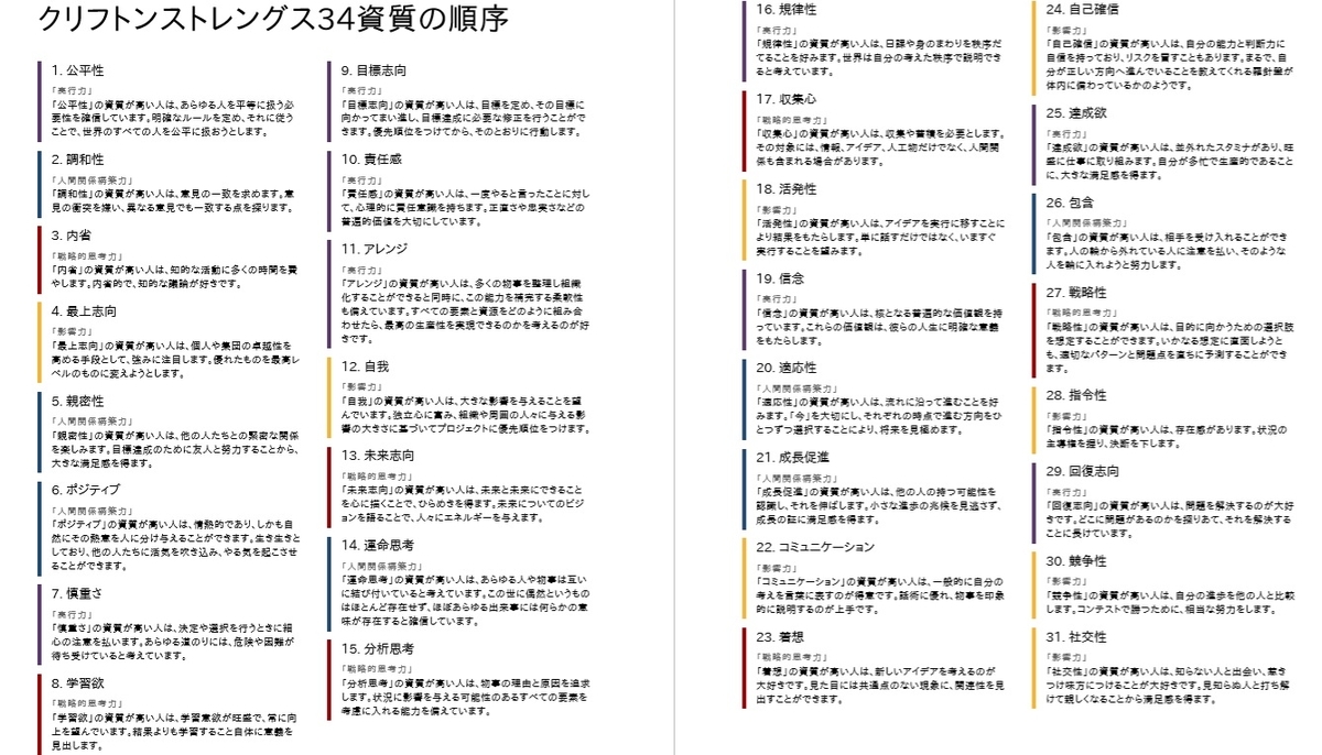 f:id:ewill:20191104123722j:plain