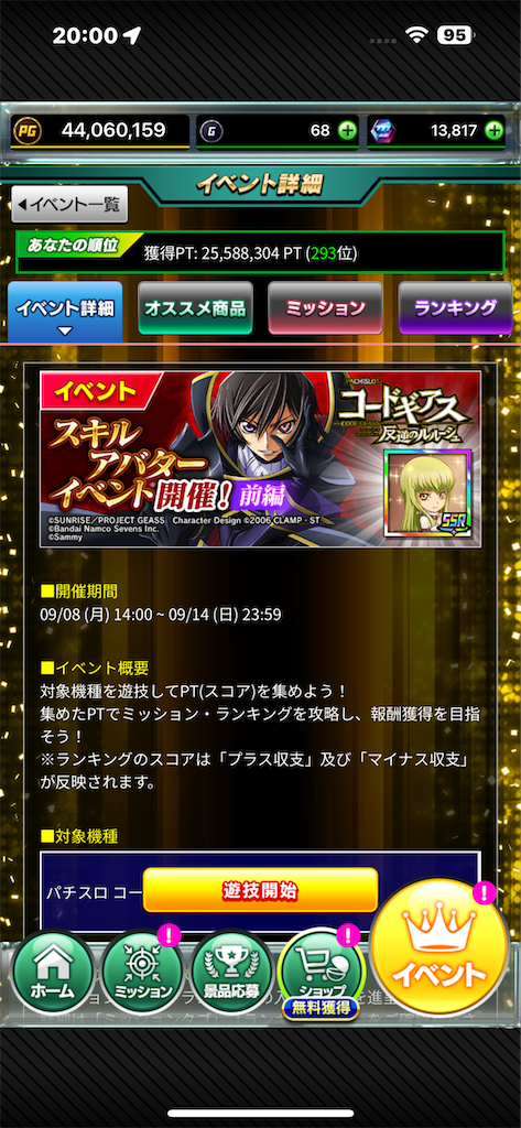 777real】初代ギアス スキルアバターイベント完走と4機種SSR雑感
