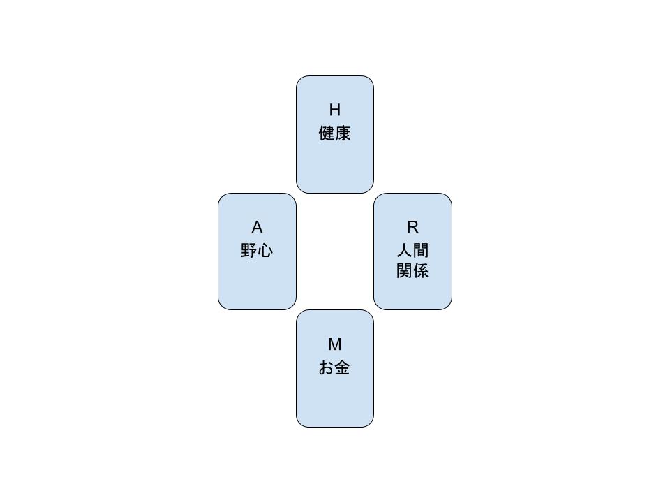 f:id:ex02xx:20180703180006j:plain