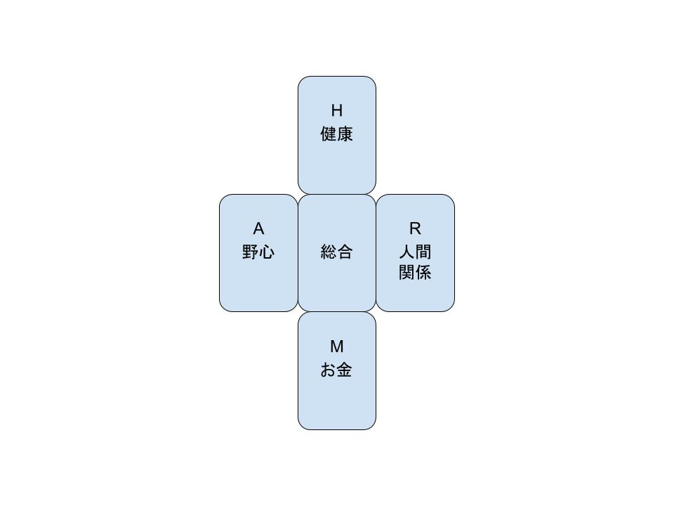 f:id:ex02xx:20180703180020j:plain