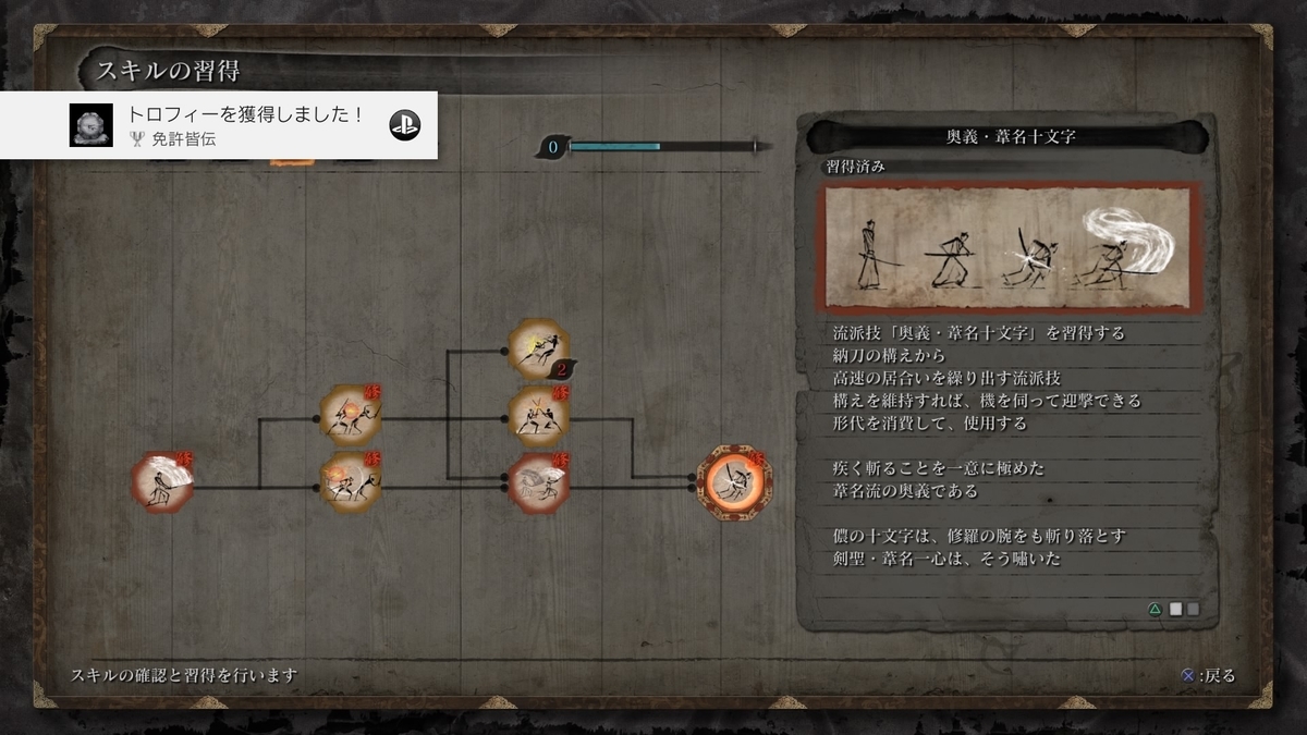 f:id:exa_axe:20190406222748j:plain f:id:exa_axe:20190406222748j:plain