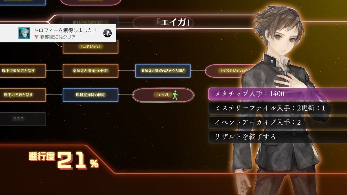 f:id:exa_axe:20191222022239j:plain f:id:exa_axe:20191222022239j:plain