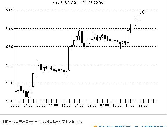 f:id:exajoe:20090106221124j:image f:id:exajoe:20090106221124j:image