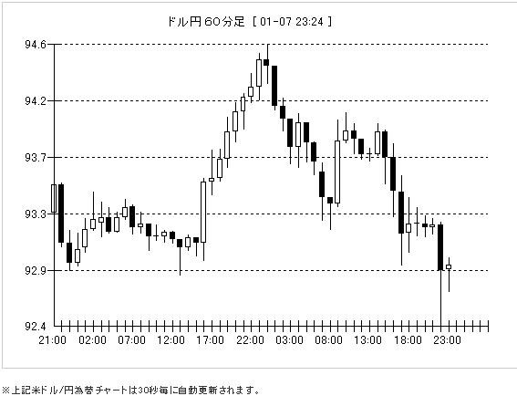 f:id:exajoe:20090107232639j:image f:id:exajoe:20090107232639j:image