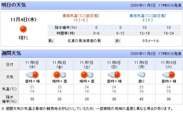 f:id:exajoe:20091103222925j:image f:id:exajoe:20091103222925j:image