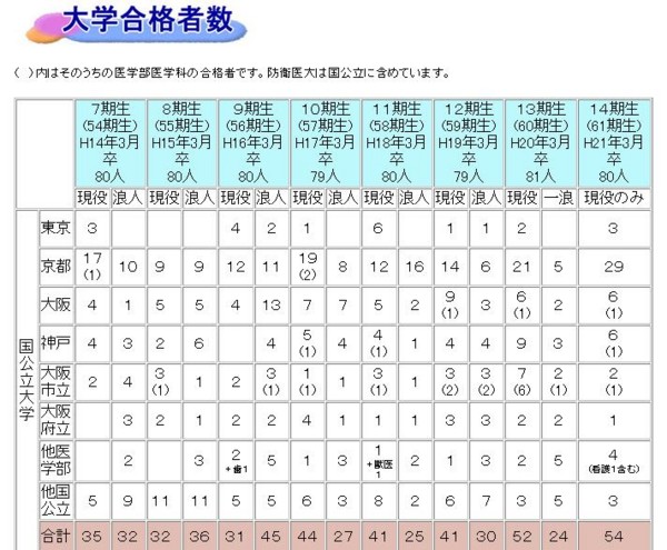 f:id:exajoe:20100305100352j:image