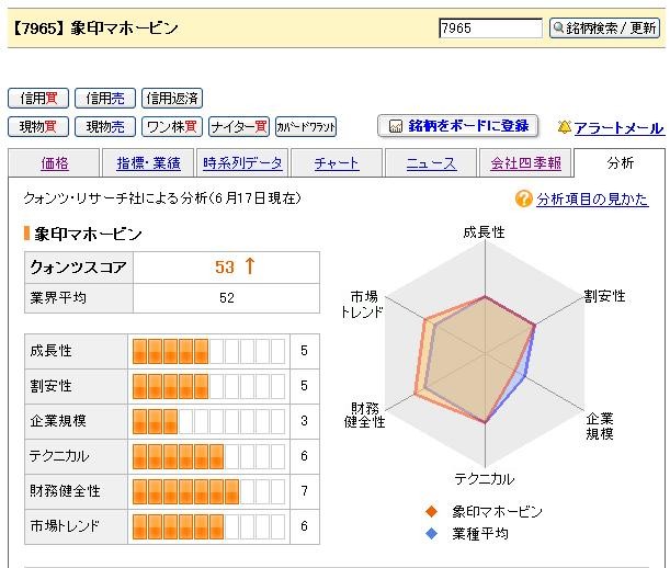 f:id:exajoe:20100618113015j:image