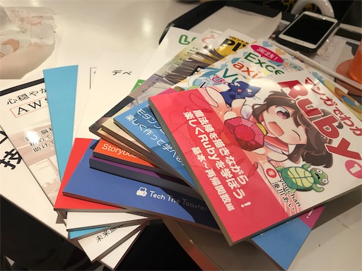 f:id:exceed-yukikaze:20190415072900j:plain f:id:exceed-yukikaze:20190415072900j:plain