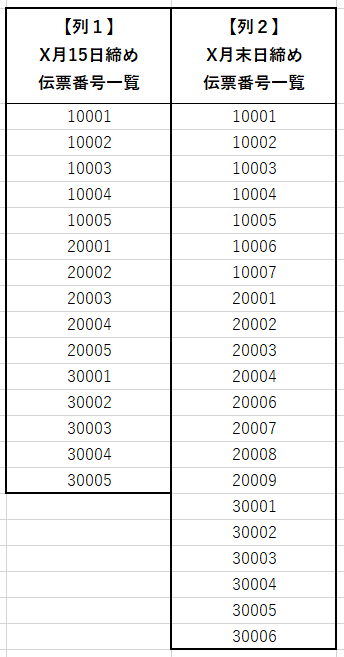 f:id:excel-accounting:20180325112009p:plain f:id:excel-accounting:20180325112009p:plain