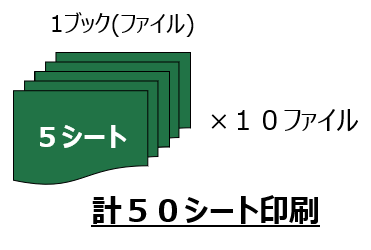f:id:excel-accounting:20180614163505p:plain:w300 f:id:excel-accounting:20180614163505p:plain:w300