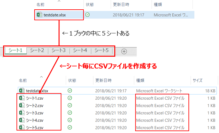 f:id:excel-accounting:20180621192945p:plain f:id:excel-accounting:20180621192945p:plain
