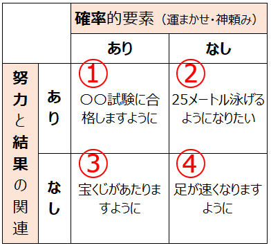 f:id:excel-accounting:20180707144759p:plain:w400 f:id:excel-accounting:20180707144759p:plain:w400