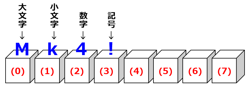 f:id:excel-accounting:20180729151331p:plain f:id:excel-accounting:20180729151331p:plain