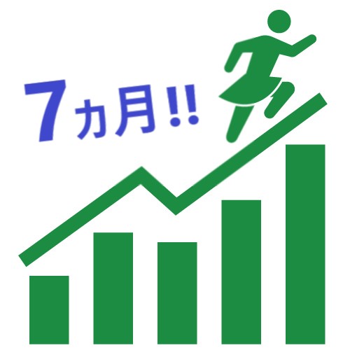 f:id:excel-accounting:20180731215743j:plain:w300 f:id:excel-accounting:20180731215743j:plain:w300
